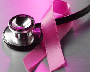 Παράγοντες Κινδύνου Καρκίνου Μαστού